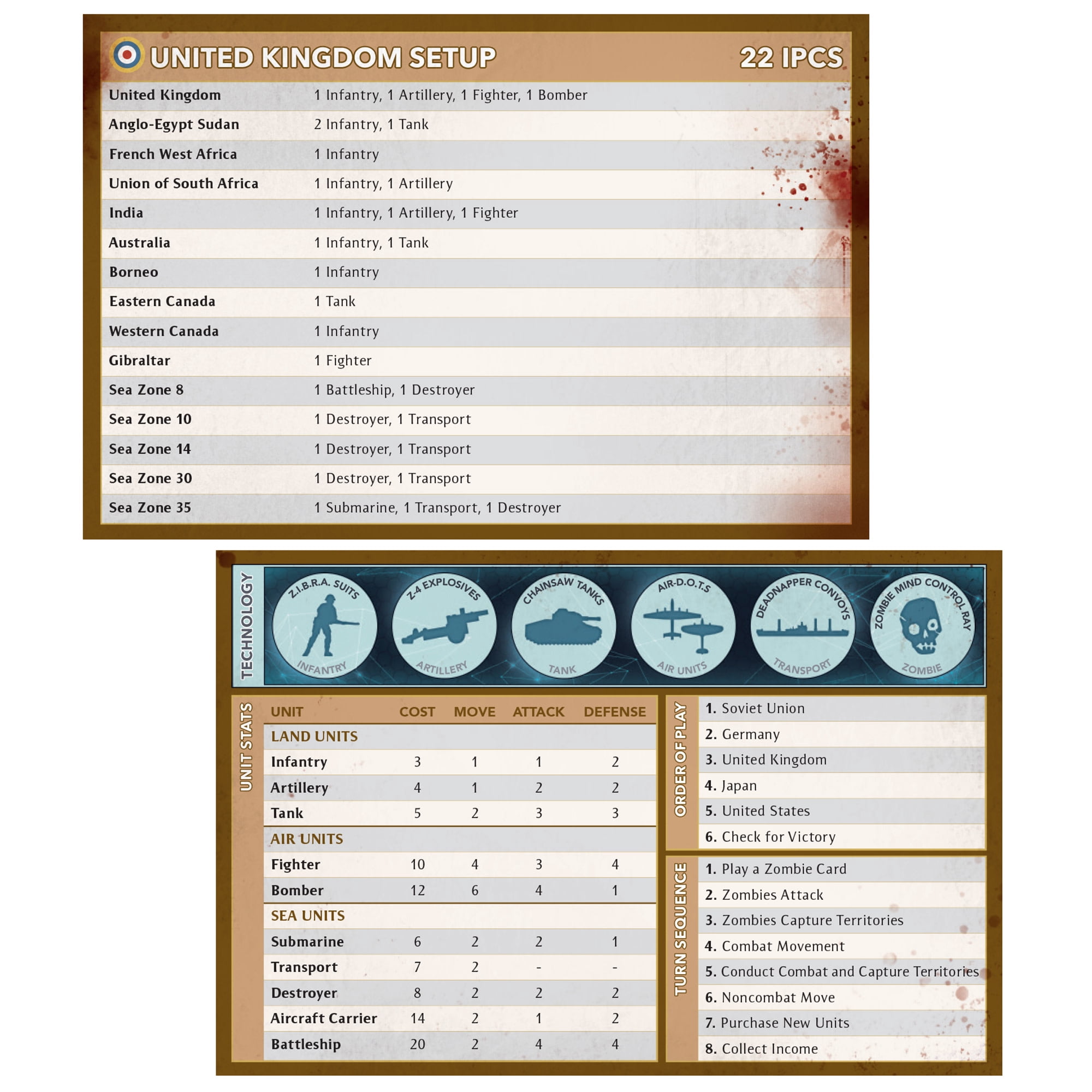 Axis & Allies: Zombies - Survival War Board Game, An Alternate WWII History Edition, Zombie Miniatures, Strategy & Area Control, Ages 14+, 2-5 Players