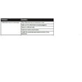 thumbnail image 3 of Cuisinart & Waring 4743282 K-Cup Pod Coffee Maker with Filter, 3 of 5