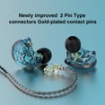 thumbnail image 2 of Auriculares con cable Auriculares portátiles de cable largo de 3,5 mm Auriculares para correr Teléfono inteligente Llamada Audio Ergonómico Azul con micrófono Inevent EL005462-04B, 2 of 7