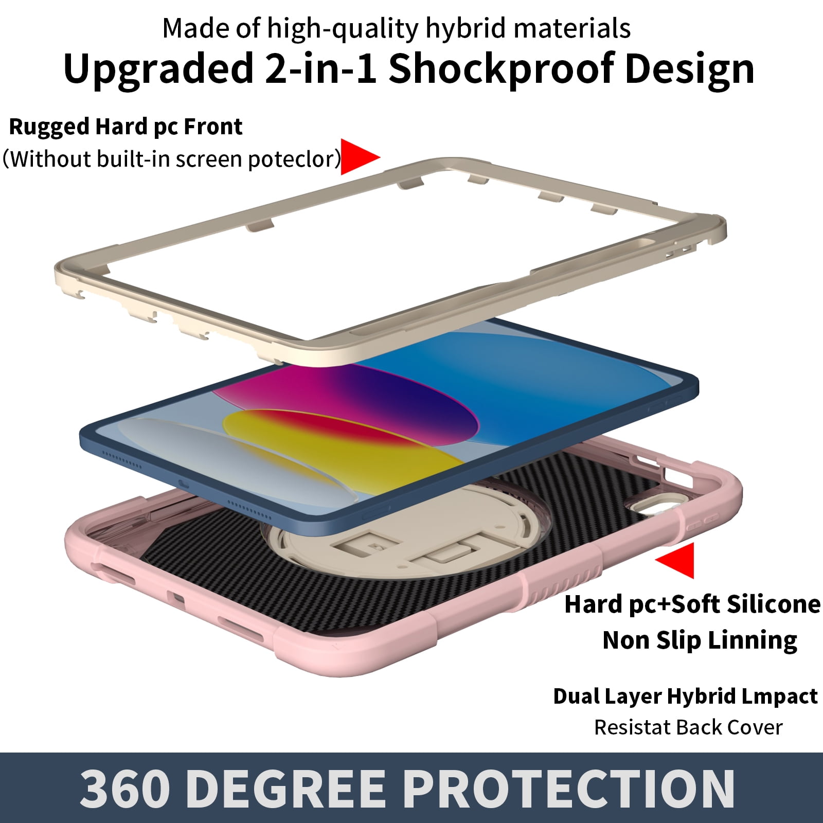 kids Case for iPad (A16) 11th Generation 11 Inch (2025), iPad 10th Generation 10.9 Inch (2022) Case, Military Grade Drop Protection with Hand/Shoulder Strap Rotating Stand Pencil Holder, Rosegold