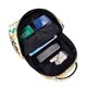 thumbnail image 5 of Disketp Colorful Mustache Mochila Estampada para Hombre y Mujer – Mochila Ligera Clásica con Múltiples Bolsillos para Universidad, Trabajo y Viajes-One Size, 5 of 5