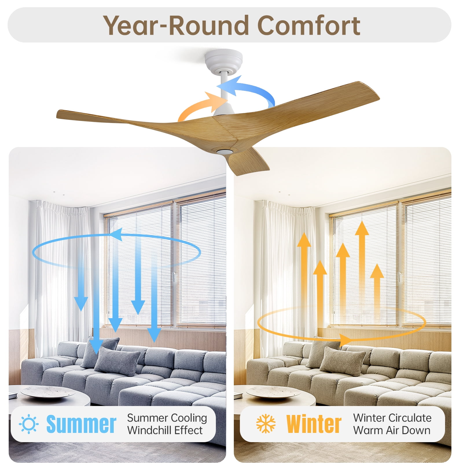 Sofucor 52 Inch Propeller ABS Ceiling Fan No Light, Low Profile Downrod Mount Ceiling Fans with Remote