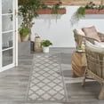 thumbnail image 4 of Nourison Easy Care 2' x 6' Silver Grey Outdoor Rug, 4 of 9