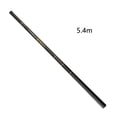 thumbnail image 2 of Hard Tone Fishing Table Rod with Rotating Rod Tip Design for River Pond Fishing Using, 2 of 9
