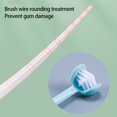 thumbnail image 4 of Cepillo de dientes CMHX de 3 lados con cerdas suaves para adultos con necesidades especiales, 4 of 9