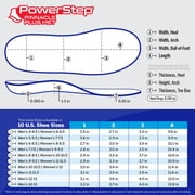 PowerStep Pinnacle Plus Orthotic Shoe Insoles with Metatarsal Pad and Neutral Arch Support for Metatarsalgia and Ball of Foot Pain