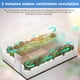 thumbnail image 4 of Ventilador de Escape Solar ANGGREK 10W 12V a Prueba de Agua IP67, 4 of 8