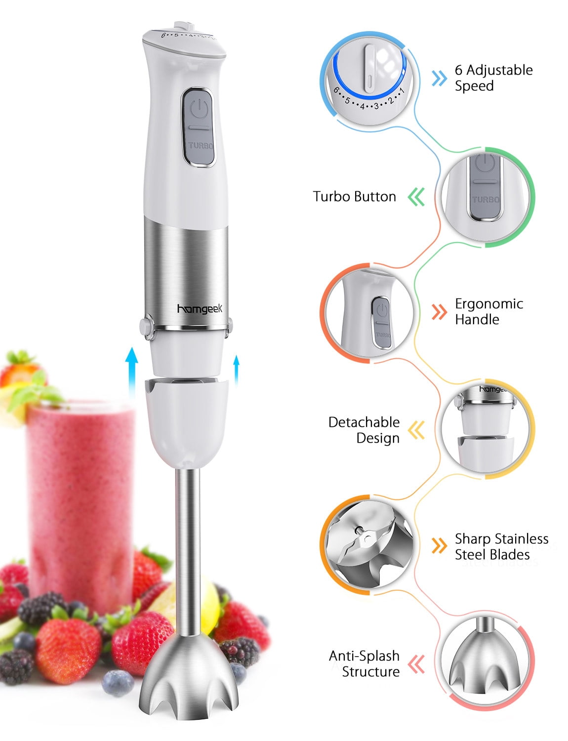 2 in 1 Handheld Blender + Whisk 6-Speed Dishwasher Safe BPA-free Anti-Splash Blades