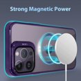 thumbnail image 6 of for iPhone 13 Pro Max Case Magnetic Clear with Camera Cover [Compatible with MagSafe] Stand Hard Luxury Plating Phone Cases for iPhone 13 Pro Max for Women Men -Purple, 6 of 12