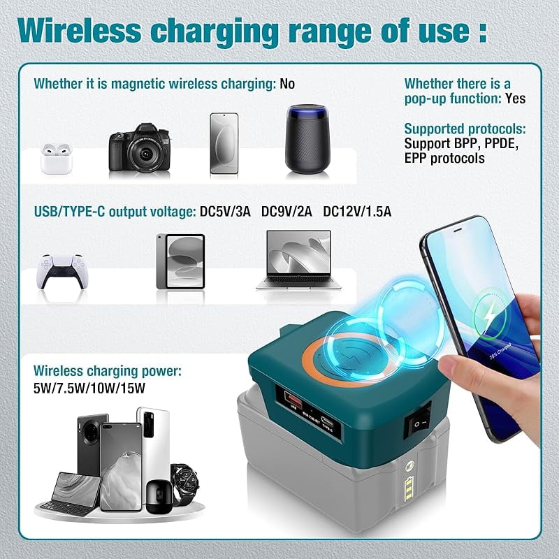 Wireless Charger Adapter,for Bos*ch 18V Battery,15W Max Wireless Charging Adapter for iPhone for Cell Phone,with USB-A&USB-C 2.1A Fast Charge Ports,Wireless Chargers Using Tool Battery