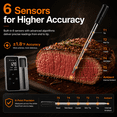 thumbnail image 3 of Smart Wireless Meat Thermometer with Ultra-Thin Probe, Bluetooth Digital Food Thermometer with App Real-Time Monitoring, Smart Alerts for BBQ, Grill, Smoker, Oven, Air Fryer, 3 of 9