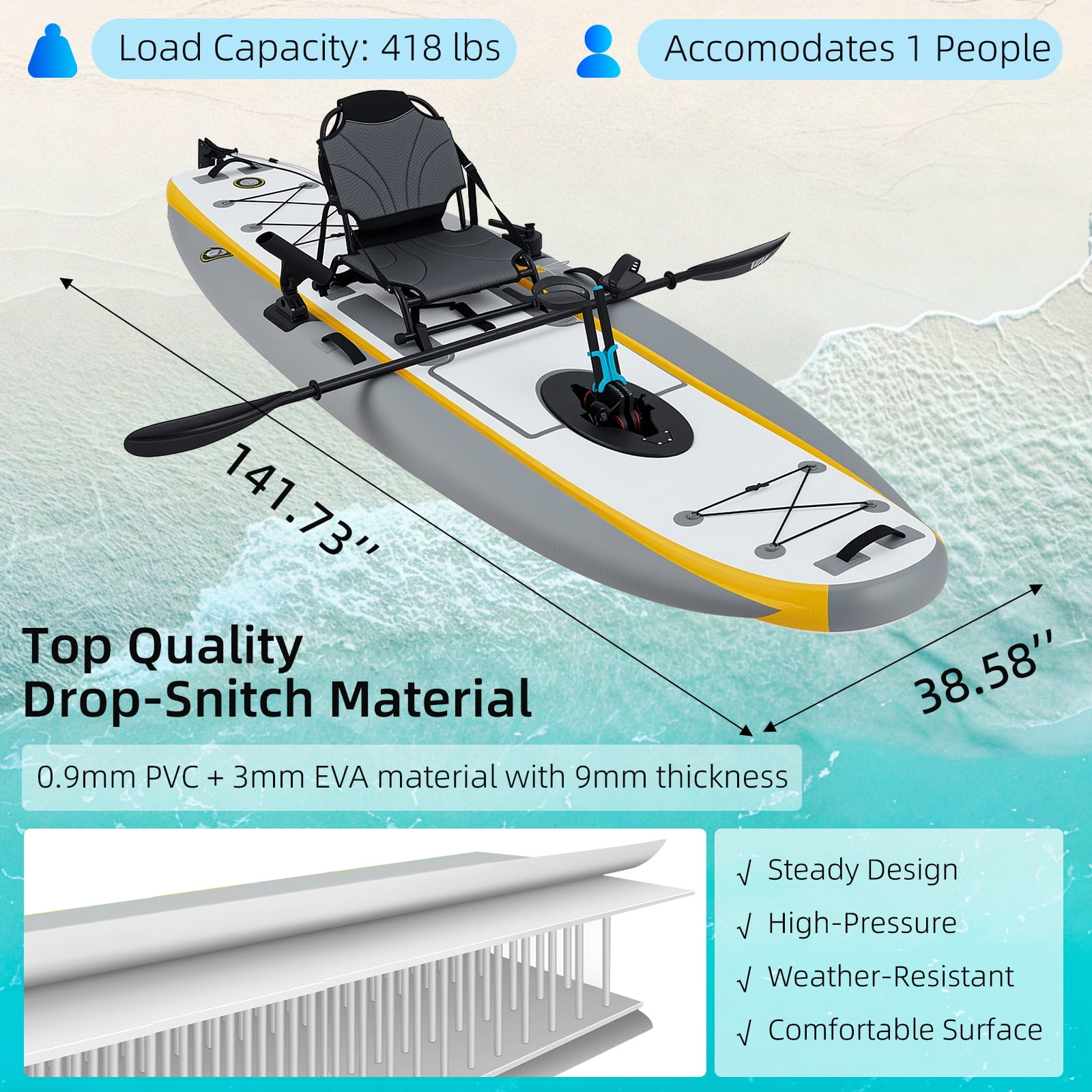 Bezliving 12ft Inflatable Kayak with Pedal System, Lightweight & Portable with Aluminum Seat, Rudder System, and Accessories Included, Yellow & Grey