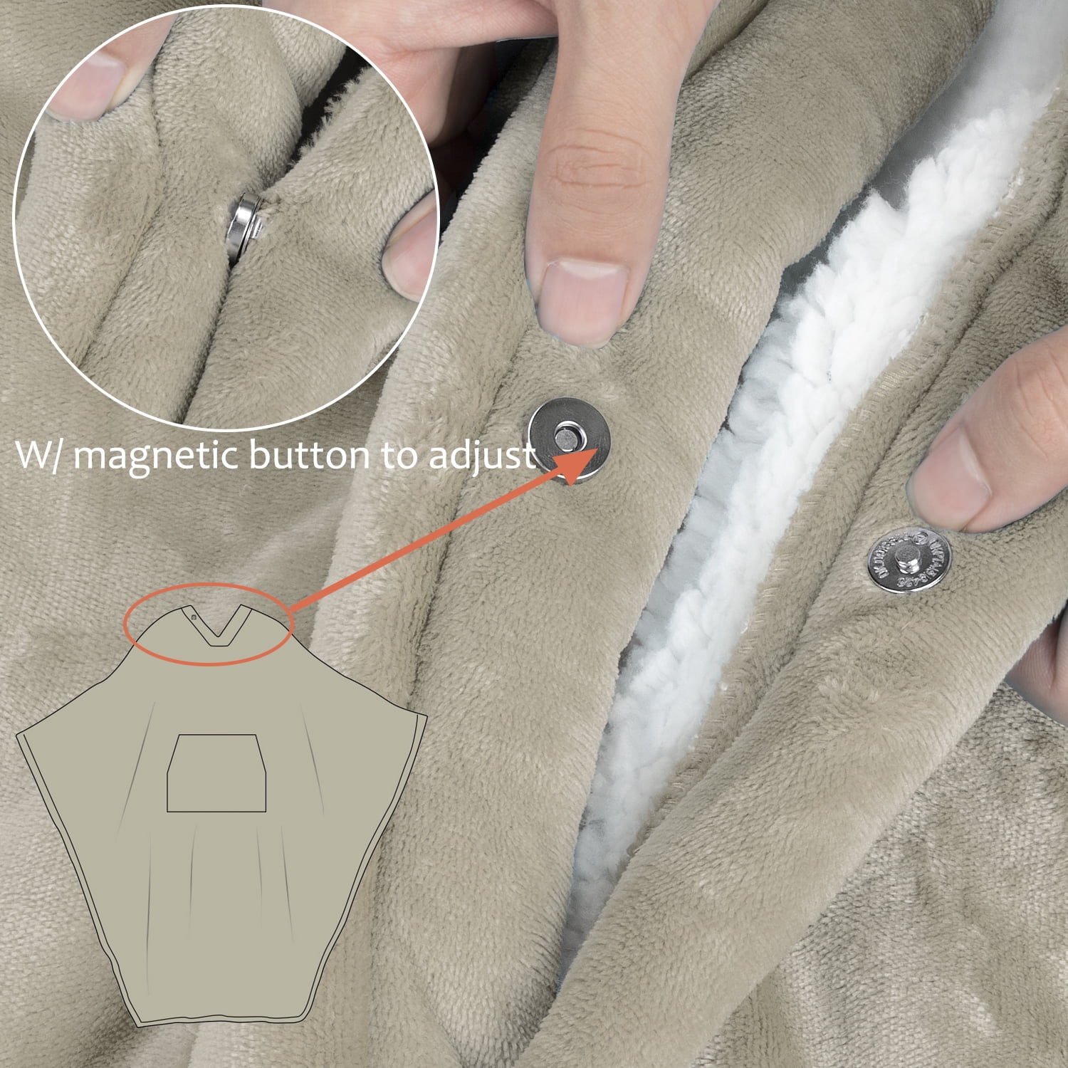 Sherpa Poncho Blanket Super Soft Comfy Plush Wearable Fleece Blanket  for Adult