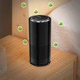 thumbnail image 6 of Fufafayo under $5 Pet Purifier, Portable Air Cleaner for Pet Odors, Mini Purifier for Home, Car, Bedroom, Office Air Filtration System with Quiet Operation, 6 of 7