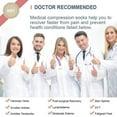 thumbnail image 3 of 3 Pairs Open Toe Zipper Copper Compression Socks for Women & Men Circulation 15-20 mmHg - Better Blood Flow, Swelling , Best Support for Medical, Running, Nursing, 3 of 7