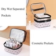 thumbnail image 6 of Makeup Bag,Travel Bag Essentials,Large Train Travel Toiletry Bag for Women Girls Gifts,Cosmetics Bag Case Storage,Travel Size Toiletries for Brush Jewelry Organizer Accessories(NewPink), 6 of 8