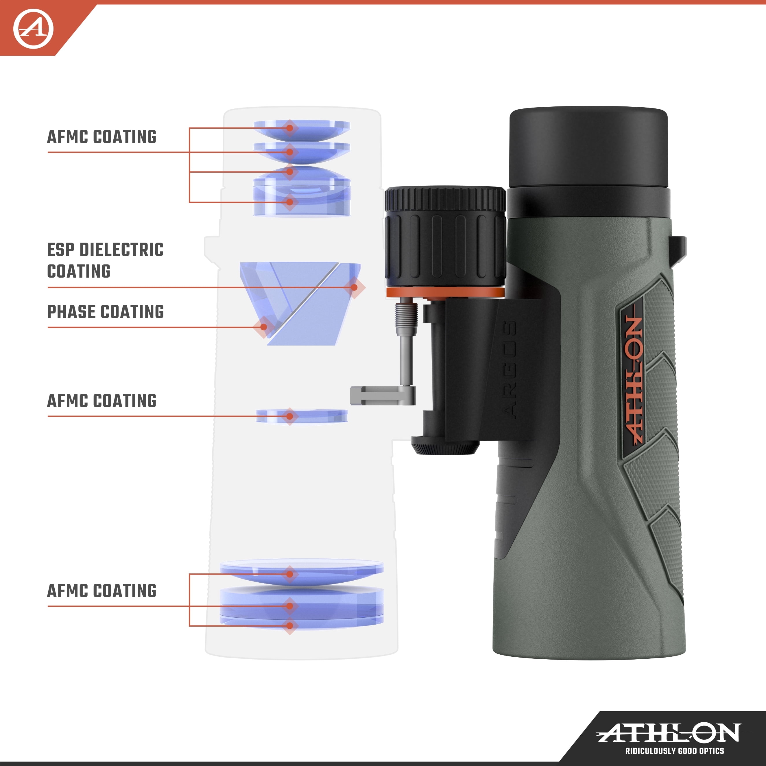 Athlon Optics G2 HD 10x42 Binoculars with ESP Dielectric Coating