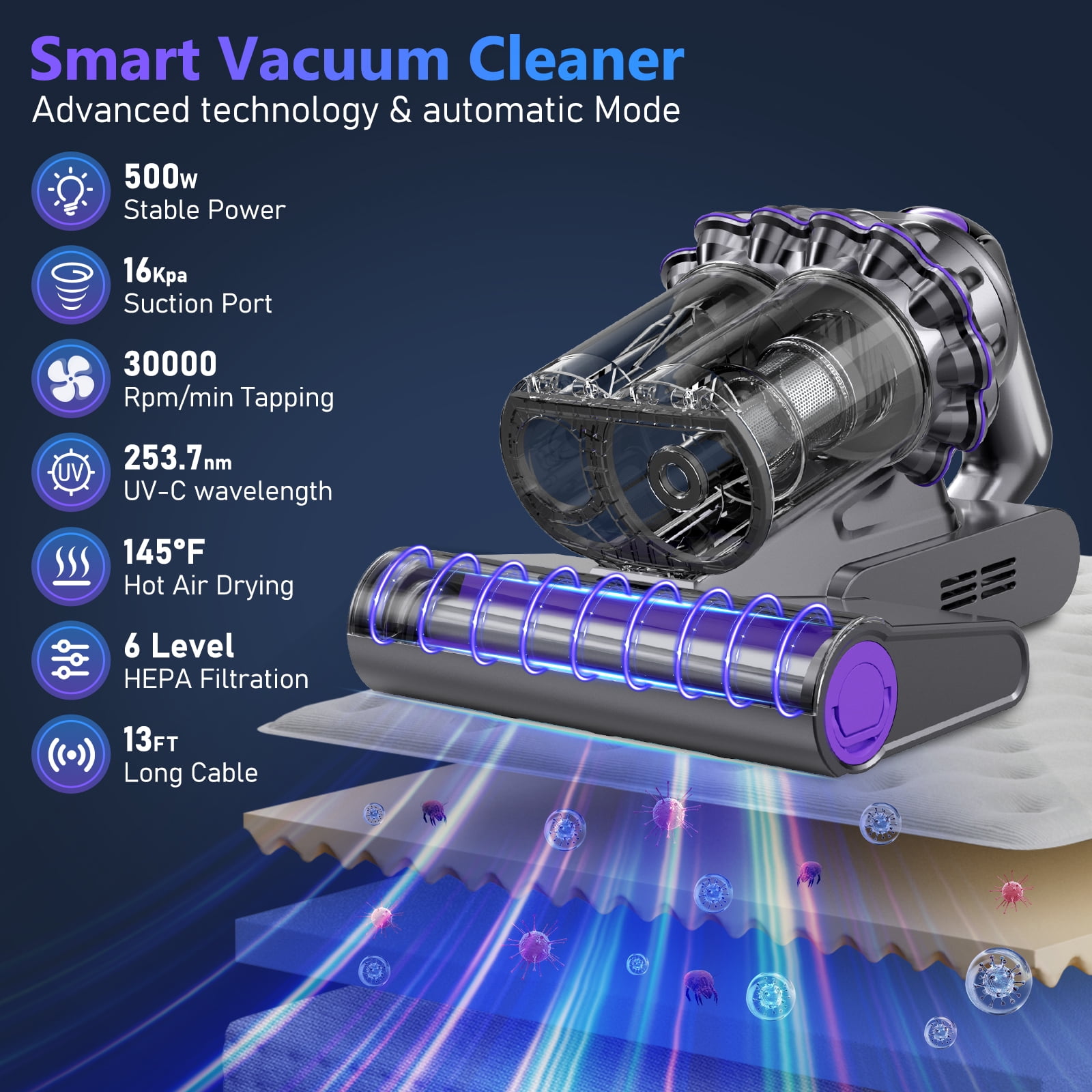 SUDILO Mattress Vacuum Cleaner with Heat, 16kPa Strong Suction & HEPA Filter, Deep Cleans Dust, Particles, Pet Hair from Bed, Couch, Carpet, 500W Corded, Gray
