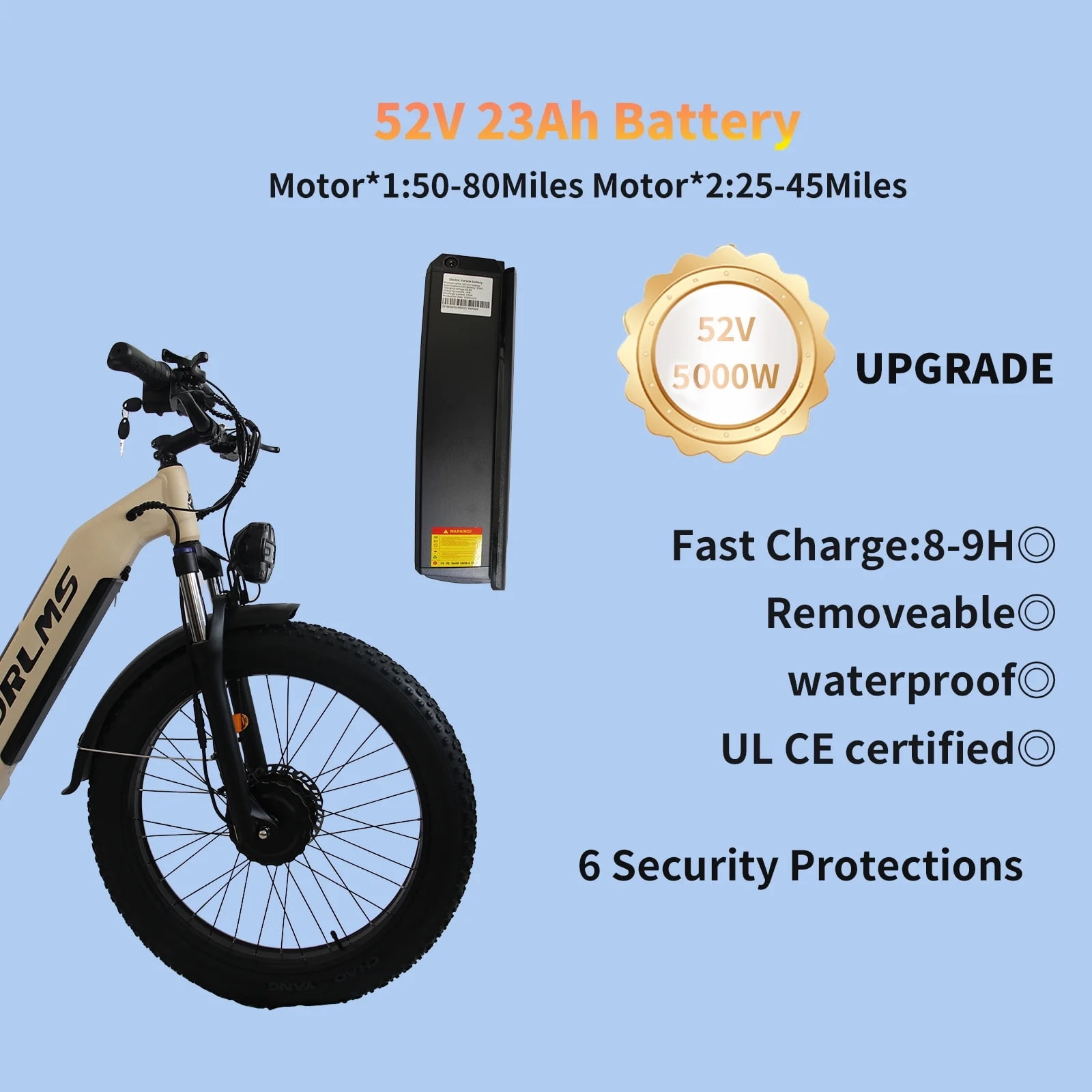 5000W Peak Dual Motor AWD Electric Bike, 52V 23AH 7-Speeds 40MPH 26" Fat Tire Mountain Snow E Dirt Bicycle