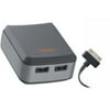 Ventev wallprot r2200 - Power adapter - 20 Watt - 2.1 A - 2 output connectors (USB) - on cable: 30-pin Apple