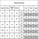 thumbnail image 3 of Women Lace Sexy Babydoll Lingerie Slip Dress Nightdress Strap Sleepwear Underwear, 3 of 3