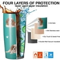 thumbnail image 5 of King Charles Cavalier Design Tumbler Stainless Steel Insulated Travel Coffee Cups with Lid and Straw,Ideal Memorial Gift for Dog Dad/Mom,20oz, 5 of 5