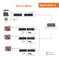 thumbnail image 3 of J-Tech Digital ProAV Hdmi Extender Over TCP/IP Ethernet/Over Single Cat5e/cat6 Cable 1080p with IR Remote - Up to 400 Ft, 3 of 6