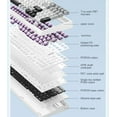 thumbnail image 4 of AULA F99 Pro, 99-Key, Wireless, Hot Swappable, Mechanical Gaming Keyboard, RGB, 5-Layer Padding, 8000 mAh Battery, Knob, 4 of 5