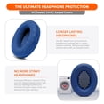 thumbnail image 4 of Fundas protectoras contra el sudor WC SweatZ XM4 para Sony WH1000XM4, 4 of 8