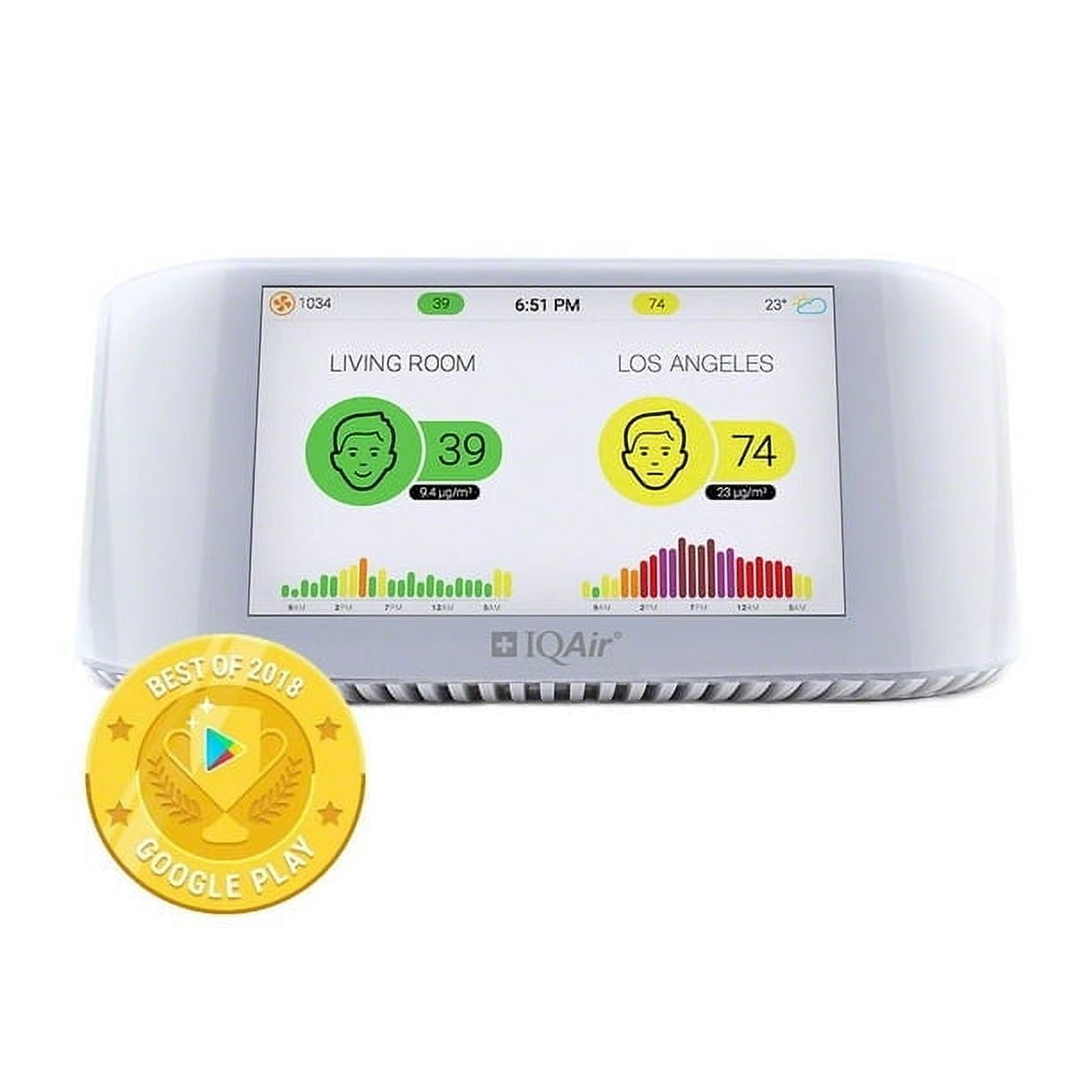 IQAir AirVisual Pro Air Quality Monitor for PM2.5, CO2, AQI