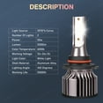 thumbnail image 5 of WVKVII LED Headlight Fog Light Bulbs for Ram 1500 2011-2012 High Low Beam Fog Lamp Kit 6pcs, 5 of 13