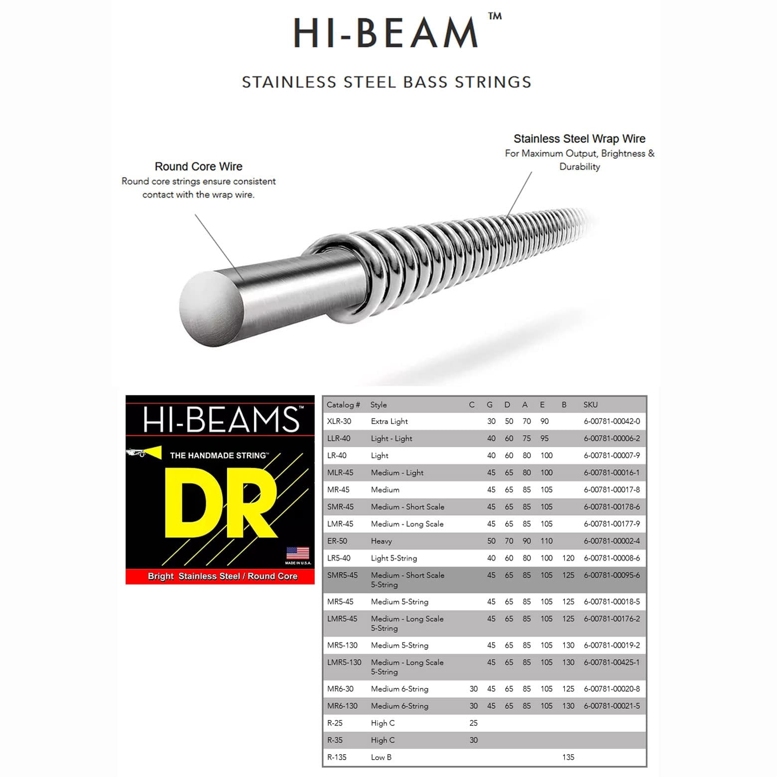 DR Strings Hi-Beams Stainless Steel 5-String Bass Strings X-Long Scale (45-65-85-105-125)
