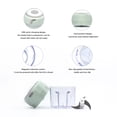 thumbnail image 4 of Electric Mini Food Processor Wireless Garlic Chopper Meat Vegetable Cutter Portable Cordless Mincer Food Slicer and Powerful Chopper for Chili Vegetable Nuts by KAUKKO（100ml+250ml Green）, 4 of 5