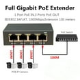 thumbnail image 2 of 4 Ports Full Gigabit PoE Extender/Repeater, 2 of 5
