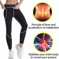thumbnail image 4 of Pantalones Cortos Deportivos Para Sauna Pantalones moldeadores de cuerpo para mujer Spandex portátil para ejercicio físico (pantalones L) Ndcxsfigh Para Estrenar, 4 of 7