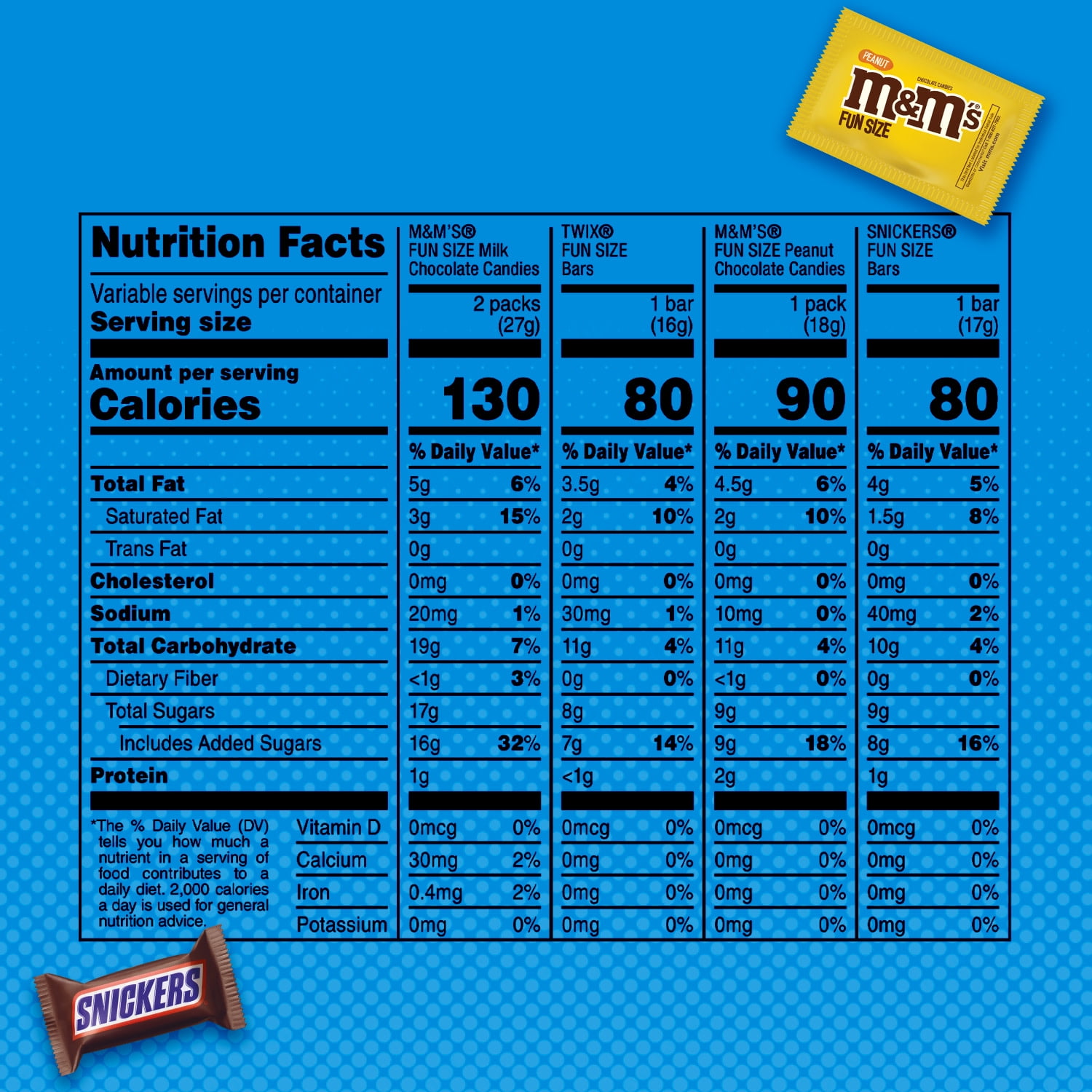Mars Mixed M&M's, Snickers & Twix Milk Chocolate Candy Bars Variety Pack - 55 Ct