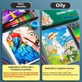 thumbnail image 3 of Oil Colored Pencils Set for Adults, Soft Core, Professional Numbered Pencils for Sketching, Shading, and Blending – 48/120/200 Colors with Gift Tin Box, 3 of 11