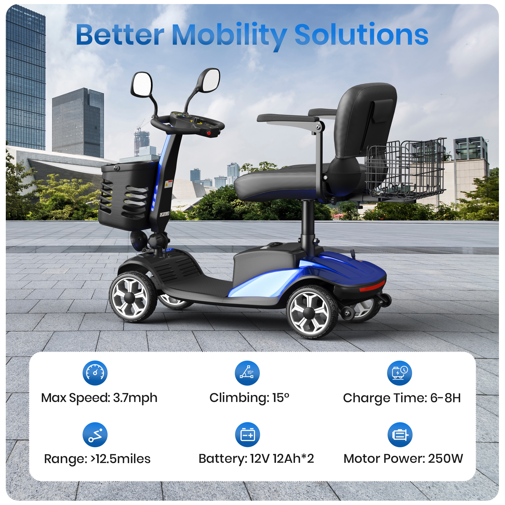 SACVON Upgrade 4 Wheel Mobility Scooter for Seniors, Foldable Powered Mobile Wheelchair for Adult 330lbs, Blue - image 2 of 10