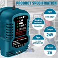thumbnail image 2 of Fast Charger Replacement for S.Now J.oe & Sun Joe 24V Battery Charger Compatible with S.Now J.oe & Sun Joe 24BAT-LTX 24VBAT-LTW 24VBAT Series Power Tools Battery(Only 24V Batteries), 2 of 7