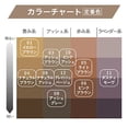 thumbnail image 4 of KISS ME by Isehan Japan, 4 of 5