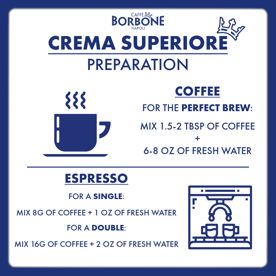Caffè Borbone Crema Superiore Medium Roast Whole Bean Coffee 2.2 Pound Bag