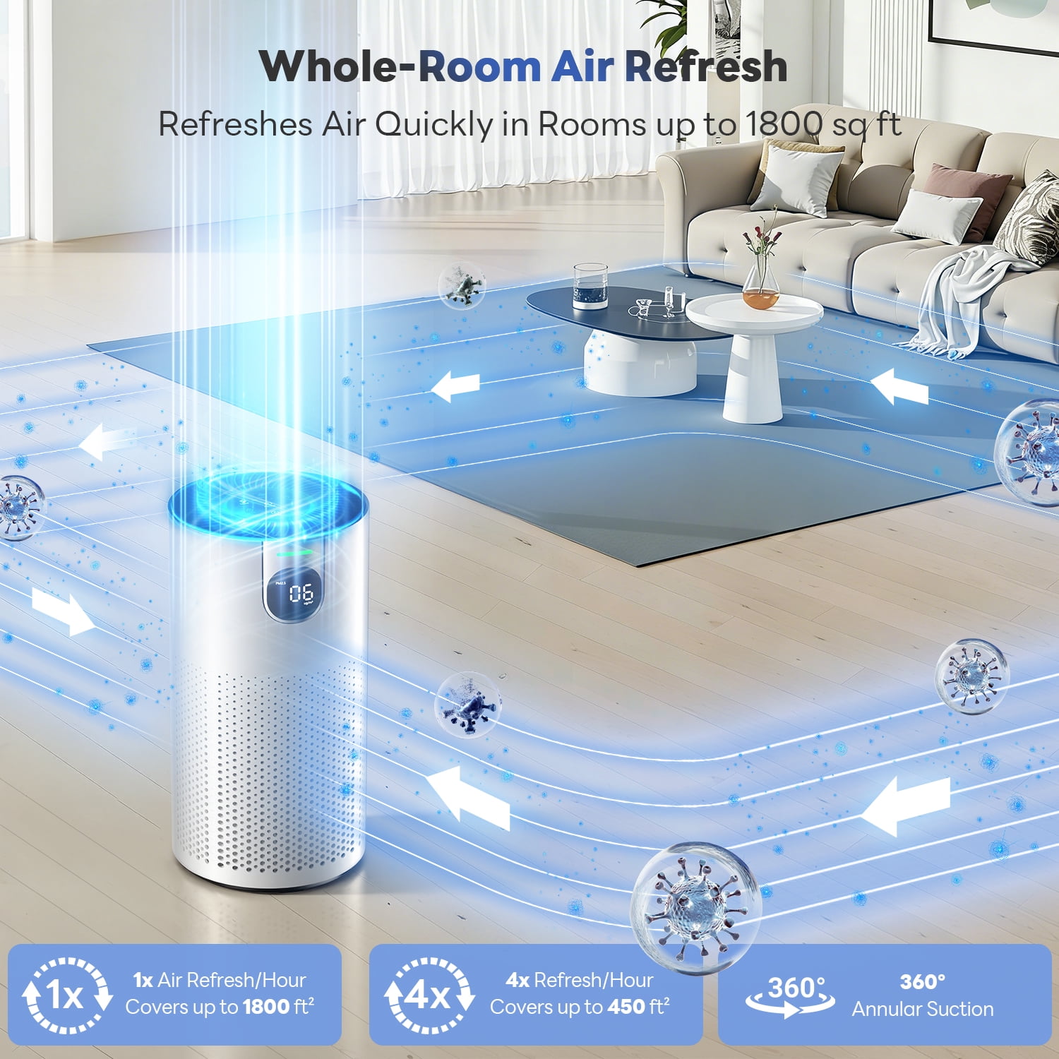 HEPA Air Purifiers for Large Rooms up to 1800 ft²,20dB Ultra-Quiet Air Purifier,Real-Time AQI Sensor with PM2.5 Display,360° Air Intake for Home,Pets,Bedroom & Office