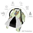 thumbnail image 3 of Car Seat Cover Baby, Quirky Owl Baby Car Seat Cover for Baby Boys Girls Newborn , Infant Car Seat Canopy Cover Nursing Breastfeeding Cover Warm Blanket, 3 of 7