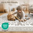 thumbnail image 4 of ODIKA 5'x7' White Taupe Floral Medallion Design Washable Area Rug Elegant Ornamental Patterns with Classic Charm for Small Living Room, Bedroom, Easy Care, Non-Shedding, Pet Friendly, 4 of 7