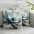 thumbnail image 3 of Shiartex Spring Flower Pillow Covers 18x18 Inch , Watercolor Blue Floral Throw Pillow Covers Square Cushion Cover for Home Couch Sofa Patio Bedroom Livingroom, 3 of 5