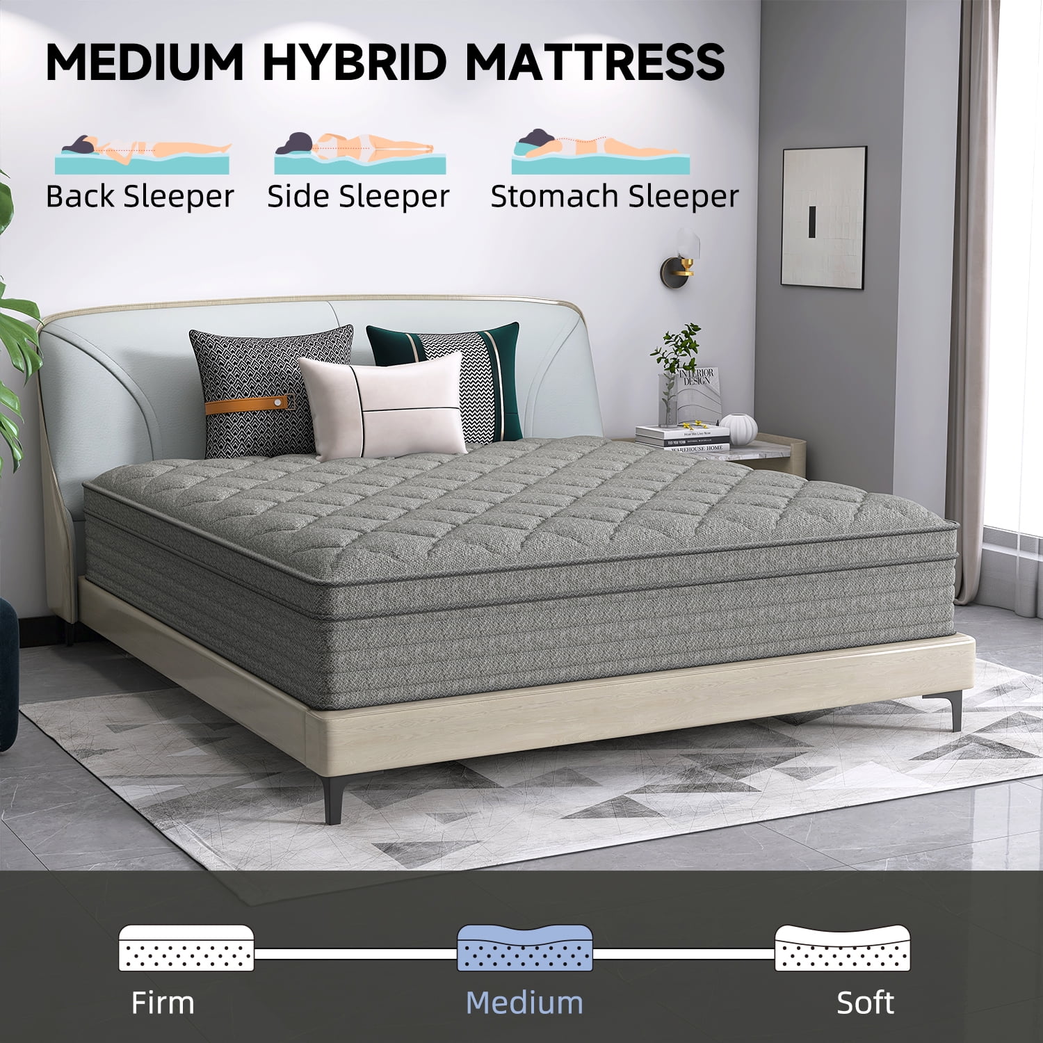 lemontalking 14 inch Full Mattress,Hybrid Mattresses Medium Firm in a Box
