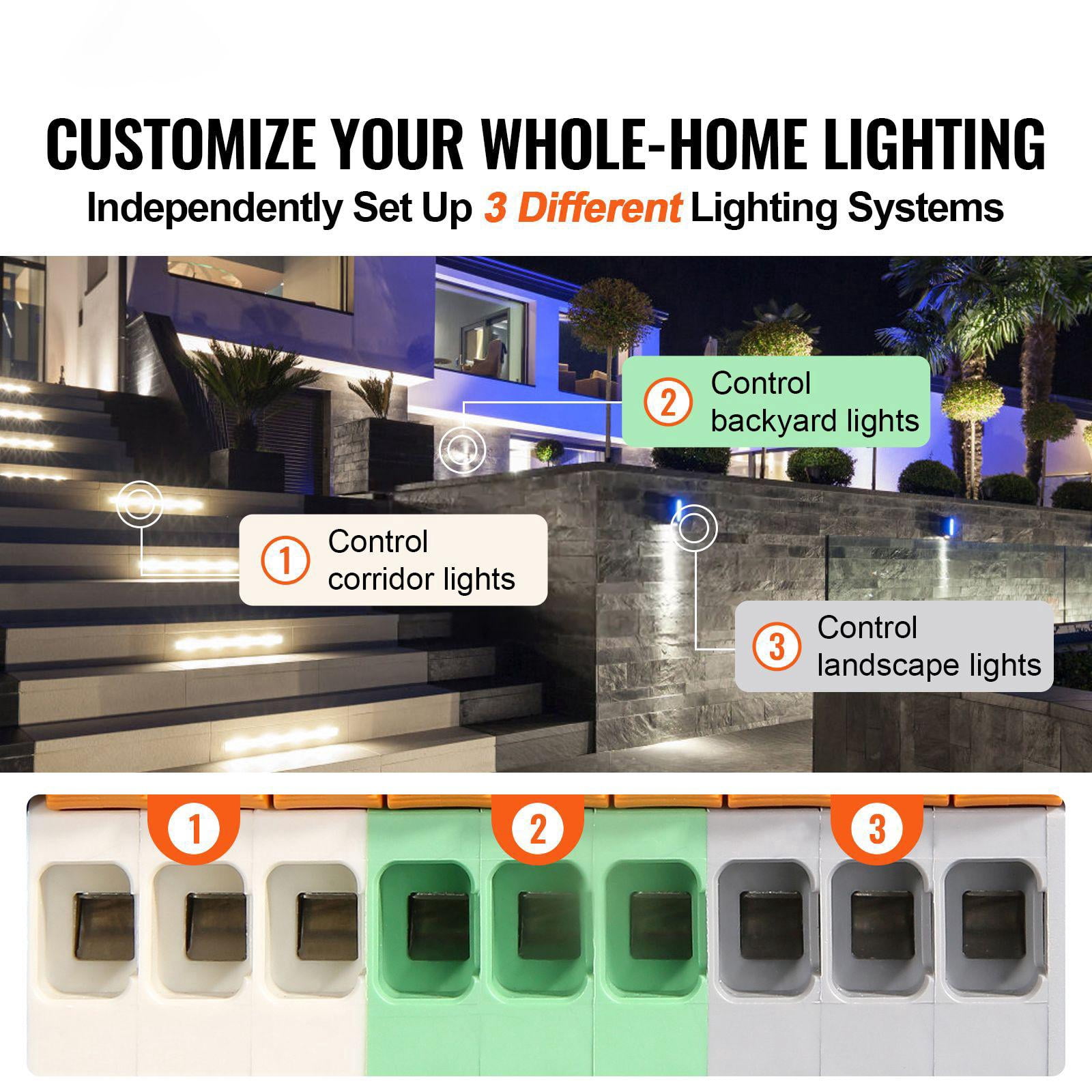 300W Waterproof Low Voltage Landscape Lighting Transformer with Timer and Photoelectric Sensor 120V AC to 12V 14V AC ETL Certified for Outdoor Spotlights Path Lights Pool Lights
