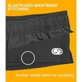 thumbnail image 2 of Soja Essentials Running Shorts, Quick Dry Athletic Shorts for Men, 5”, S, Dark Gray, 2 of 6