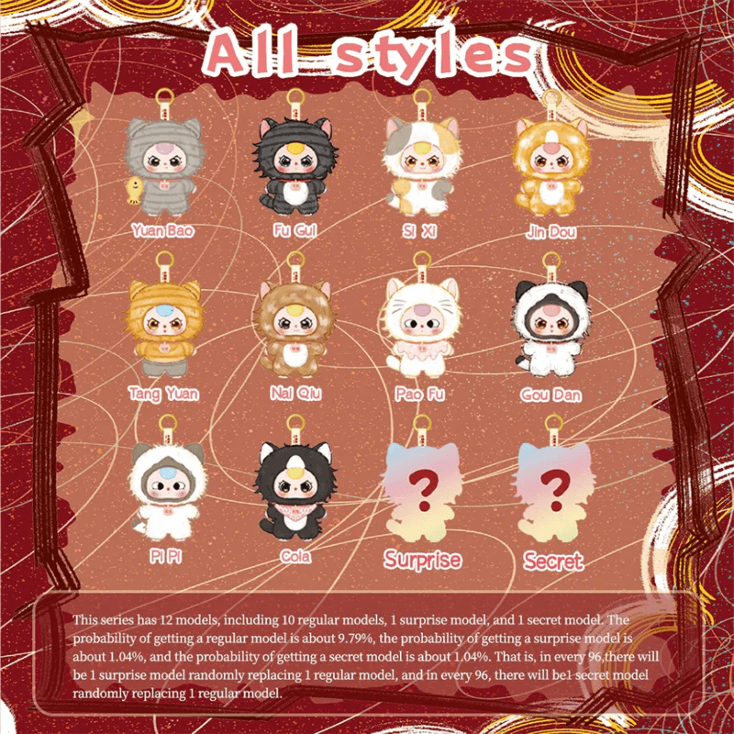 Baby Three Whose Cat Am I? Series Vinyl Plush Blind Box