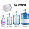 thumbnail image 3 of Dispensador eléctrico de agua purificada recargable por USB, 3 of 6